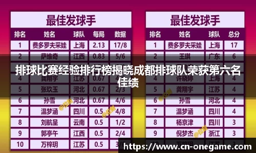ONE游戏登录入口