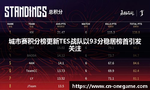 ONE游戏平台
